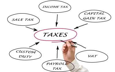 Essential Tax Strategies You Can Gain from an Accounting Firm Victoria TX