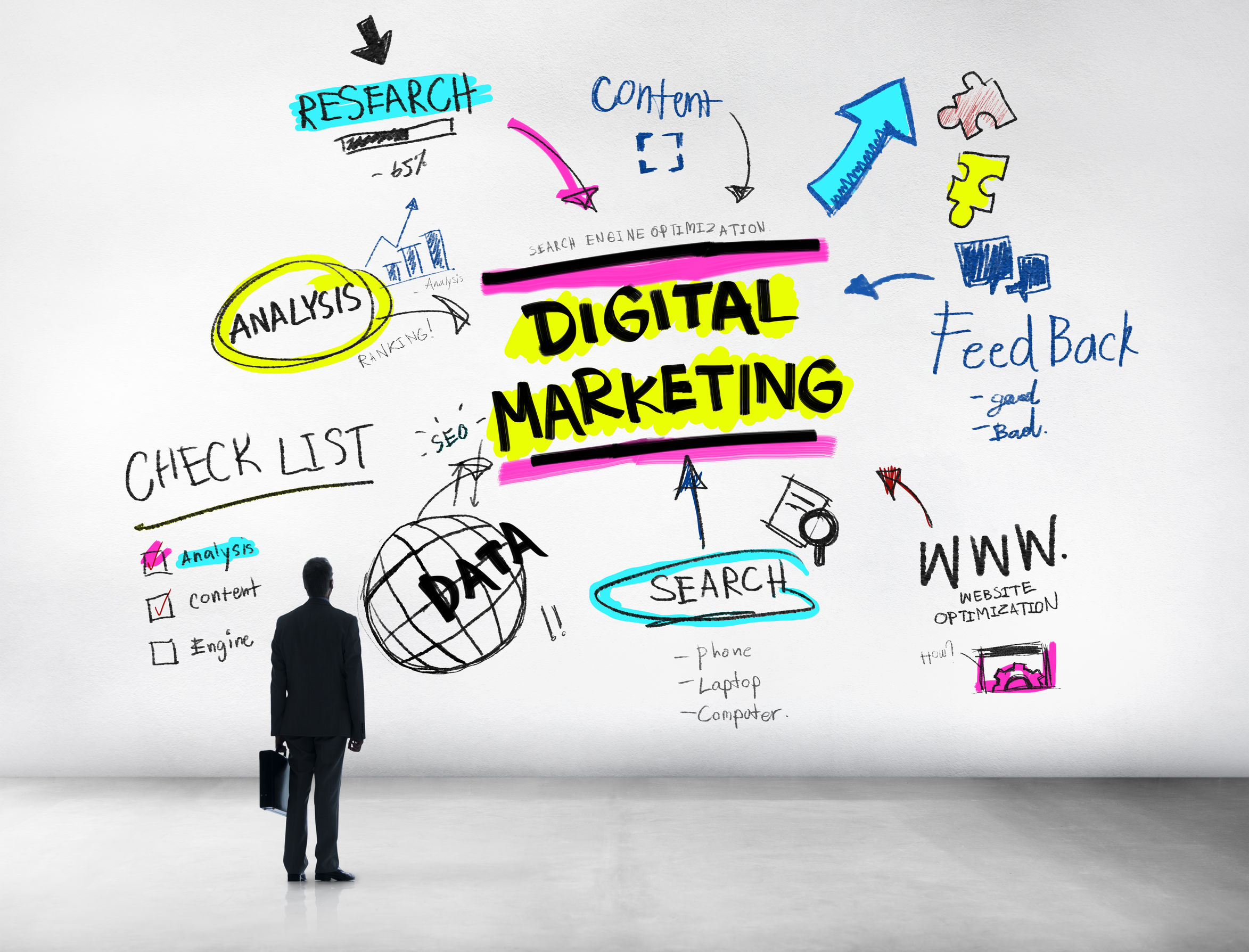 Essential Digital Marketing Company in Bridgewater, NS