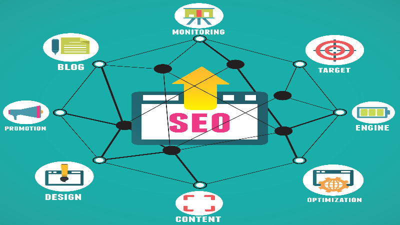 Get Expert Advice From a Top SEO Agency in Columbus, OH