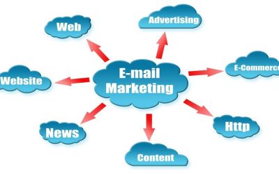 Achieve Targeted Advertising Success With Expert EDDM Marketing in Kansas City