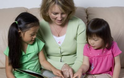 Understanding ADHD Testing in Los Angeles Residents Trust for Accurate Diagnosis and Support