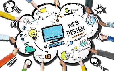 Unlock growth opportunities with marketing outsourcing companies for your US business success