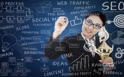 Digital Marketing Success Stories Featuring a Skilled SEO Consultant in Naples FL